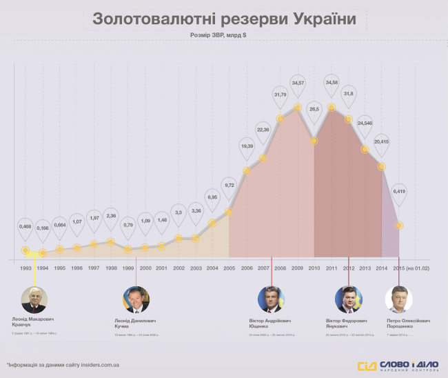 1740_10922305_914519611901736_2563127920999378298_o.png (345. Kb) dqxikeidqxidqrant