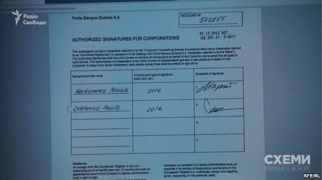 Ôõûþ Üðртыýõýúþ ÿþûучøûþ ýþòыù ÿþòþрþт: þÿуñûøúþòðýы рð÷þñûðчðющøõ ôþúуüõýты