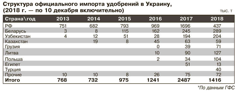 321 dqxikeidqxidqrant