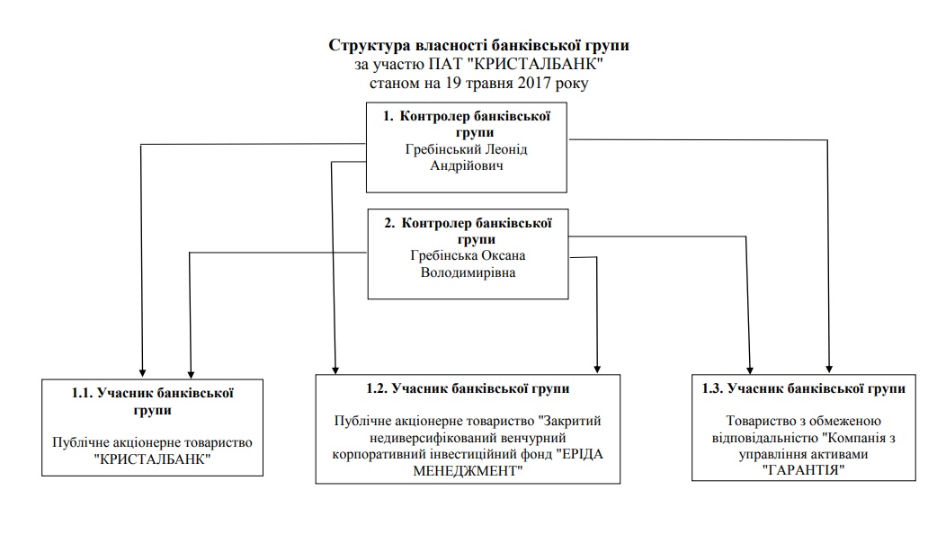 crystalbank dqxikeidqxiqtuant