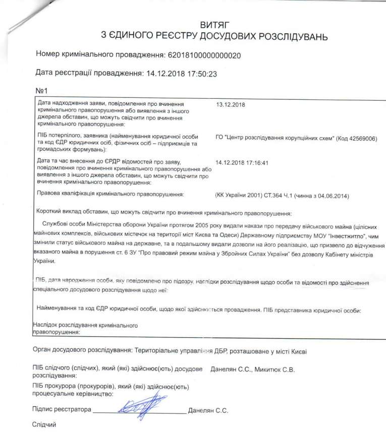       -  2 dqxikeidqxidqrant