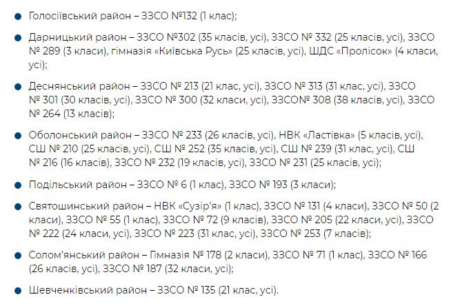 В Киеве и Черновцах десятки учебных заведений закрыли на карантин - 169924 В Киеве и Черновцах десятки учебных заведений закрыли на карантин - фото 169924 dqxikeidqxidqrant