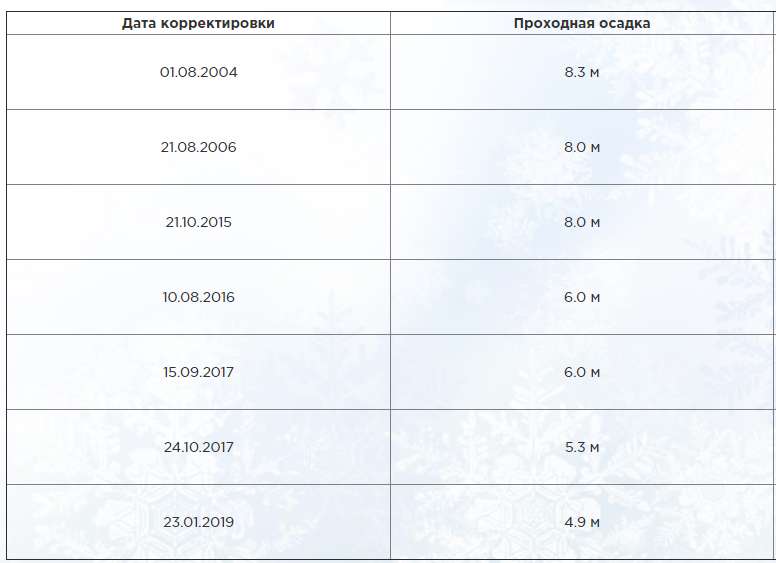 ÃÂšÃ‘Â€Ã‘Â‹ÃÂ¼Ã‘ÂÃÂºÃÂ¸ÃÂ¹ ÃÂ¼ÃÂ¾Ã‘ÂÃ‘Â‚  dqxikeidqxidqrant