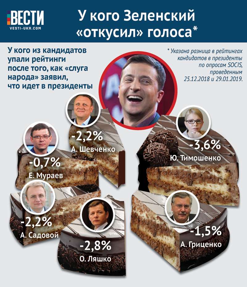           -  2 dqxikeidqxidqeant