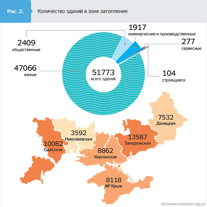 321 dqxikeidqxidqeant