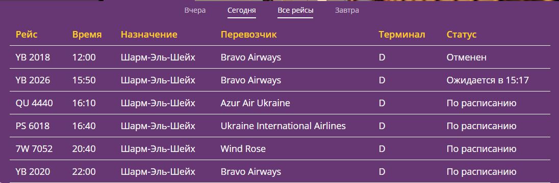 В аэропорту "Борисполь" отменили рейсы в Шарм-эль-Шейх В аэропорту "Борисполь" отменили рейсы в Шарм-эль-Шейх dqxikeidqxiqqdant
