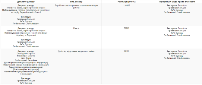    –      dqxikeidqxidqrant