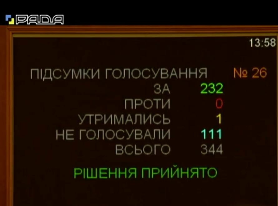 Ð“Ð¾Ð»Ð¾ÑÐ¾Ð²Ð°Ð½Ð¸Ðµ Ð² Ð’Ð  dqxikeidqxidqrant