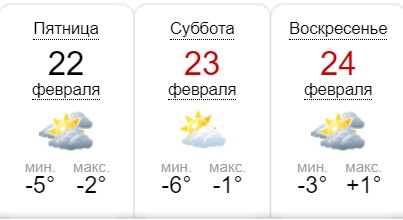    -  Sinoptik.ua dqxikeidqxidqrant