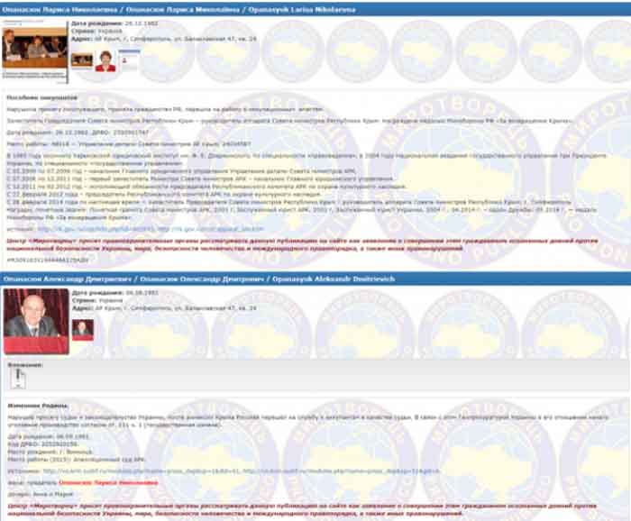 Ðнна и ÐаÑÐ¸Ñ ÐпанаÑÑк, ÑодиÑели, ÐÑÑм, ÐвÑовидение, ÐиÑоÑвоÑÐµÑ dqxikeidqxidqeant