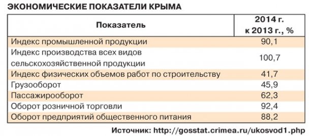 Крым dqxikeidqxidqrant