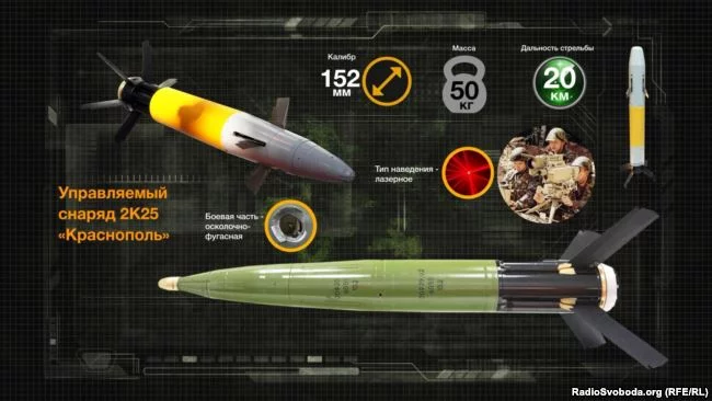 На Донбасі зафіксували використання новітньої російської зброї