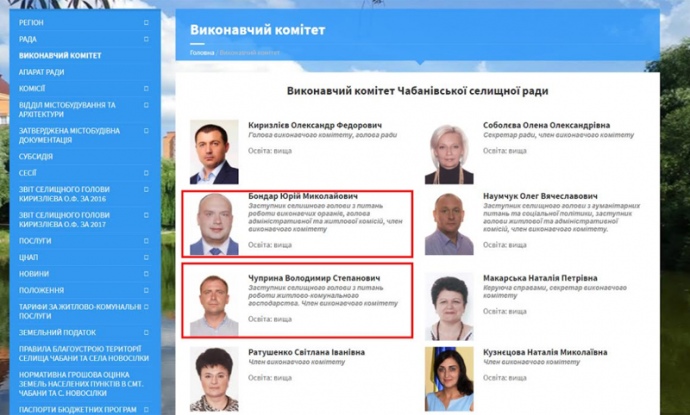 Исполком Чабановского сельсовета dqxikeidqxidqeant