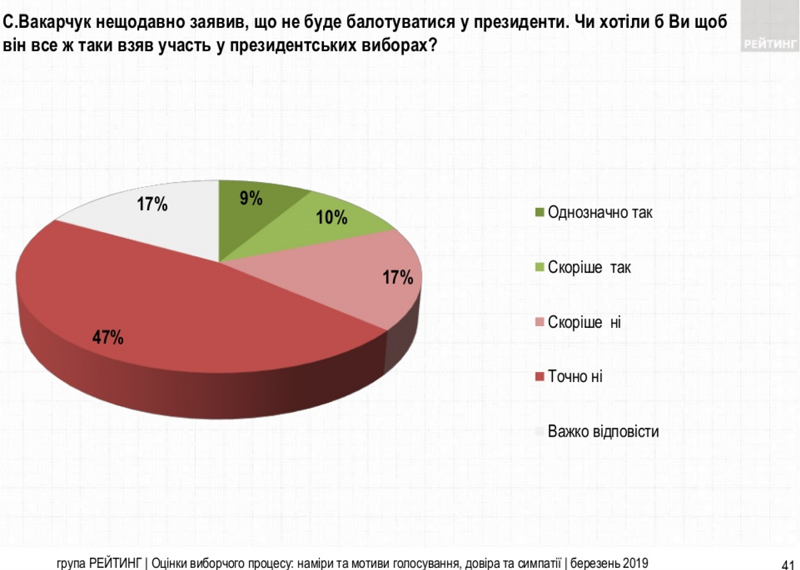 null dqxikeidqxidqrant