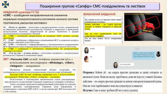 Контрразведка СБУ ликвидировала российскую агентурную сеть Сапфир из 15 человек 08 Контрразведка СБУ ликвидировала российскую агентурную сеть Сапфир из 15 человек 08