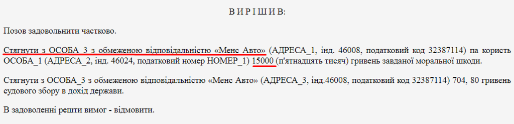 Решение суда