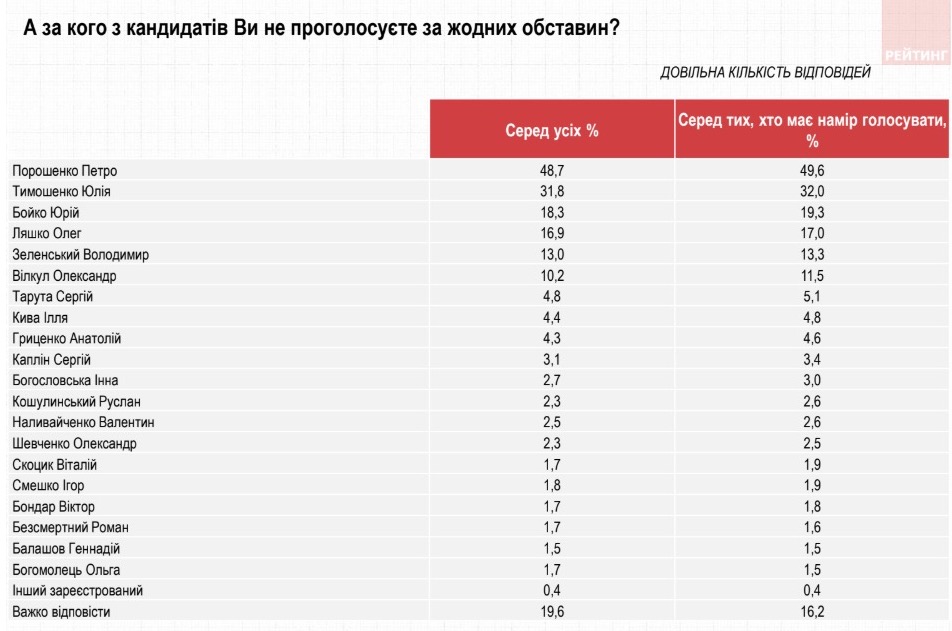 123 dqxikeidqxidqeant