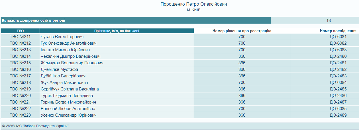   :        -  178248 dqxikeidqxidqrant