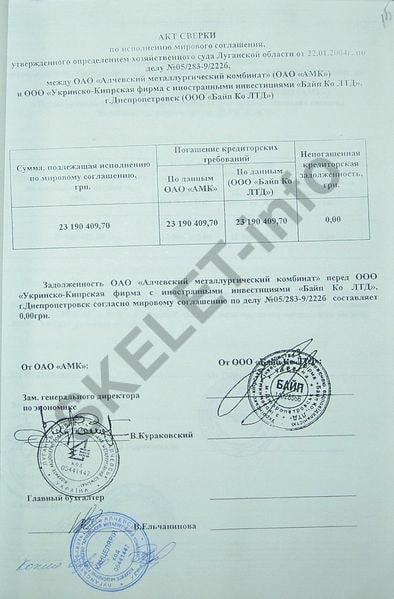 Виталий Ковальчук: обанкротит ли Порошенко «сетевой» фальсификатор Банковой?