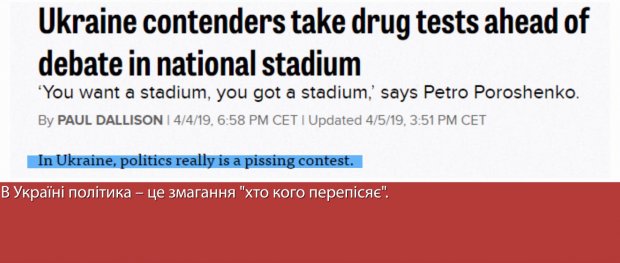 Реакція Politiсo dqxikeidqxidqrant