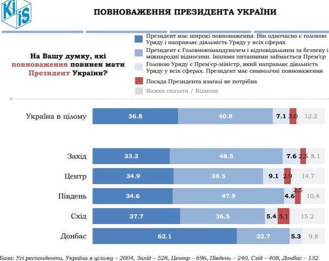  ,     :        100 , -   01 dqxikeidqxidqeant