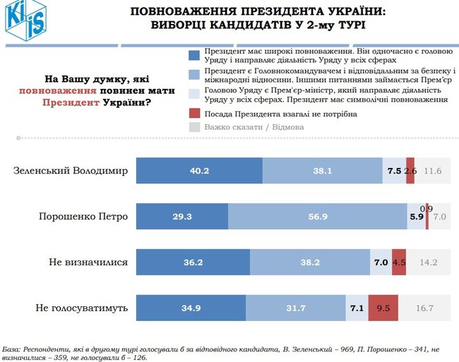  ,     :        100 , -   02