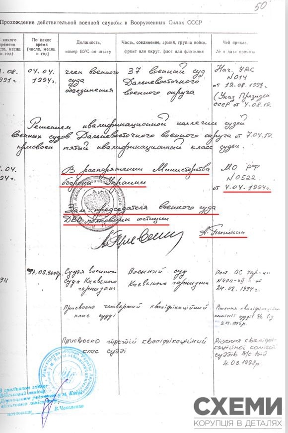 Игорь Бенедисюк dqxikeidqxidqrant