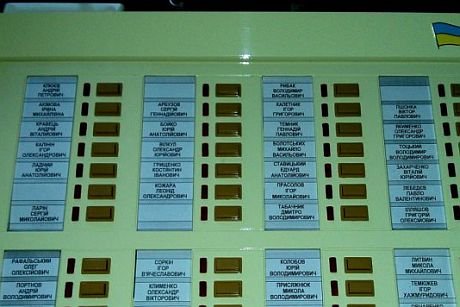 Селектор Януковича Селектор Януковича