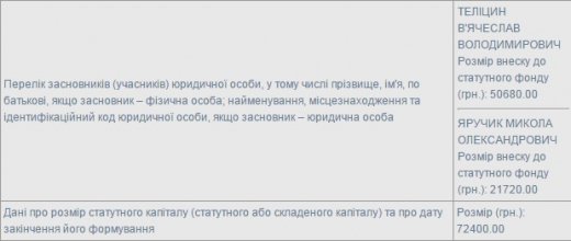 Луцький депутат приховано продає міськраді оргтехніку? Луцький депутат приховано продає міськраді оргтехніку? dqxikeidqxidqrant