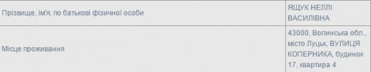 Луцький депутат приховано продає міськраді оргтехніку? Луцький депутат приховано продає міськраді оргтехніку?