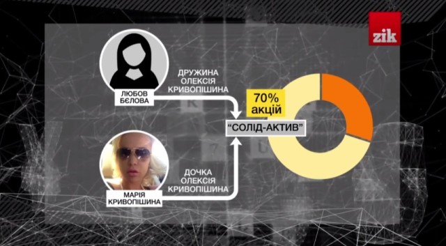 ГРФ2 dqxikeidqxidqeant