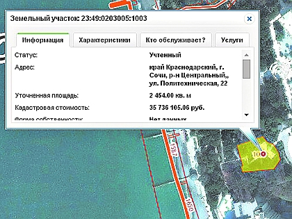 На кадастровой карте видно, сколько на самом деле стоит проданный участок в Сочи На кадастровой карте видно, сколько на самом деле стоит проданный участок в Сочи dqxikeidqxidqeant