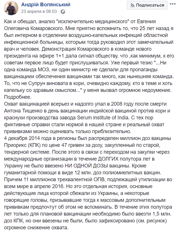 КомаровÑкий ошибаетÑÑ? Медик раÑÑказал, как Супрун провалила борьбу Ñ ÐºÐ¾Ñ€ÑŒÑŽ dqxikeidqxidqrant