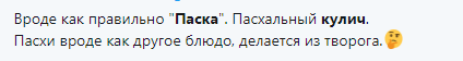 "Кулич" или "паска": горячий спор разделил Украину