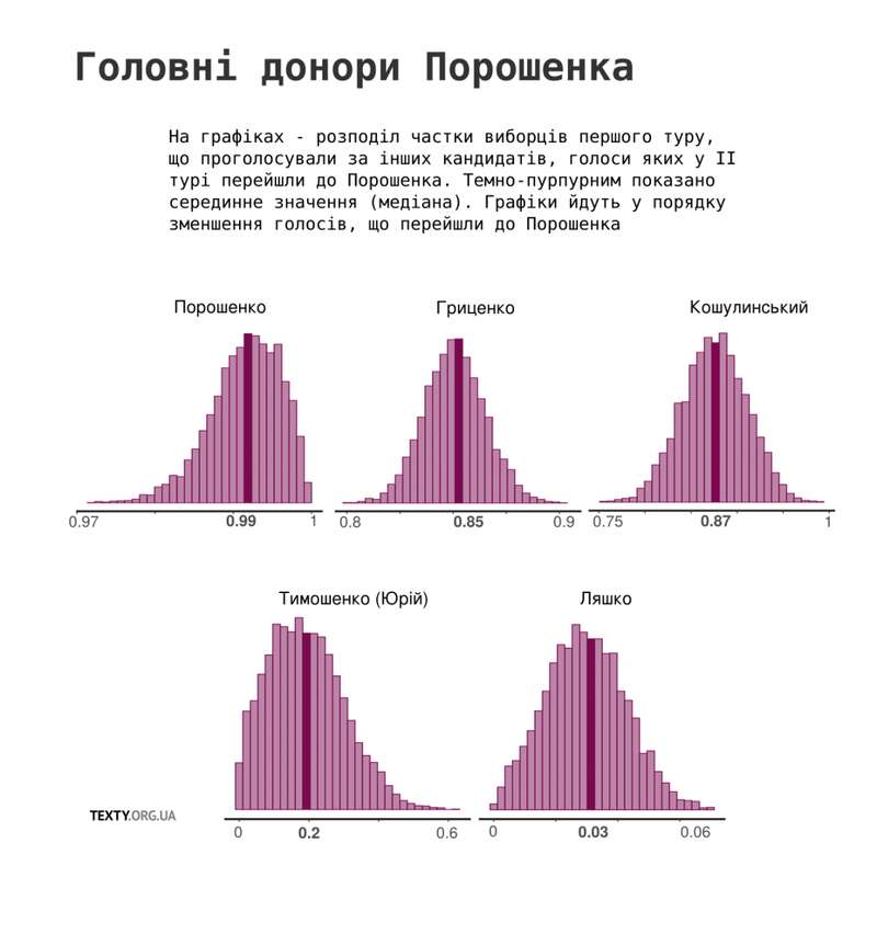 : «.org.ua»  dqxikeidqxidqrant