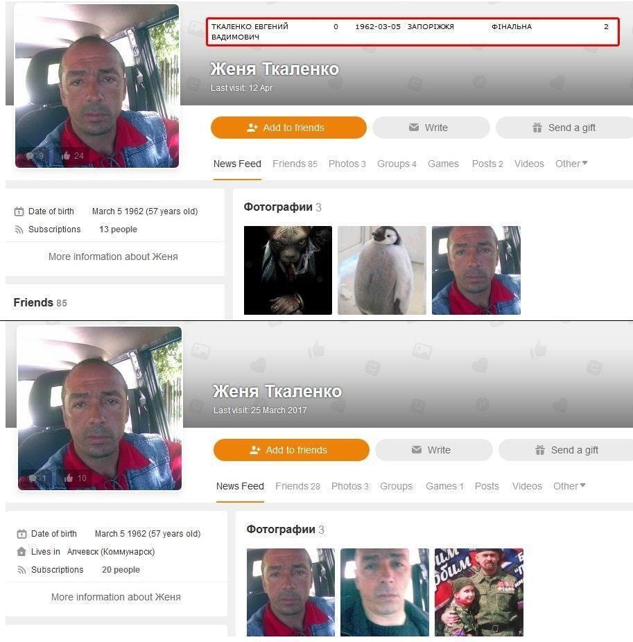 В Интернете обнародовали фото ликвидированных боевиков «ЛДНР» В Интернете обнародовали фото ликвидированных боевиков «ЛДНР» dqxikeidqxidqrant