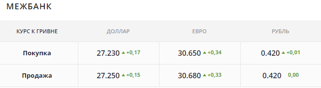        15   4  -  2 dqxikeidqxidqrant