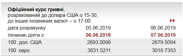 ÃÂÃÂ‘ÃÂ£ Ã‘ÂÃÂ½ÃÂ¸ÃÂ·ÃÂ¸ÃÂ» ÃÂ¾Ã‘Â„ÃÂ¸Ã‘Â†ÃÂ¸ÃÂ°ÃÂ»Ã‘ÂŒÃÂ½Ã‘Â‹ÃÂ¹ ÃÂºÃ‘ÂƒÃ‘Â€Ã‘Â ÃÂµÃÂ²Ã‘Â€ÃÂ¾ dqxikeidqxidqeant