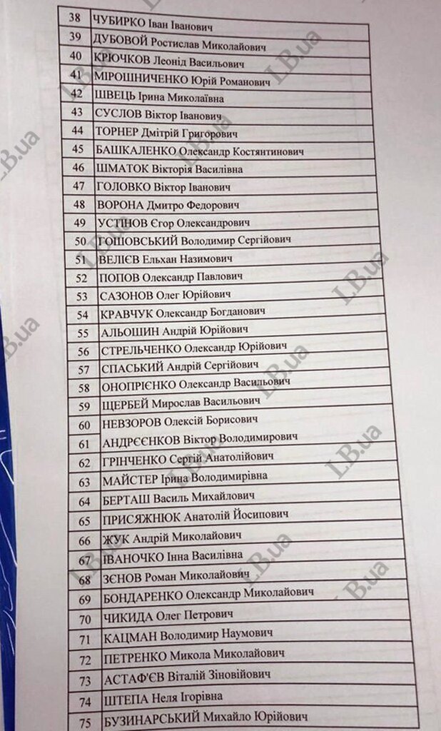 "Ð?Ð· ÑÑƒÐ´Ð° Ð² Ð½Ð°Ñ€Ð´ÐµÐ¿Ñ‹": Ð¾Ð´Ð¸Ð¾Ð·Ð½Ð°Ñ ÑÐºÑ-Ð¼ÑÑ€ Ð¡Ð»Ð°Ð²ÑÐ½ÑÐºÐ° Ð¨Ñ‚ÐµÐ¿Ð° Ð¸Ð´ÐµÑ‚ Ð² Ð Ð°Ð´Ñƒ dqxikeidqxidqrant
