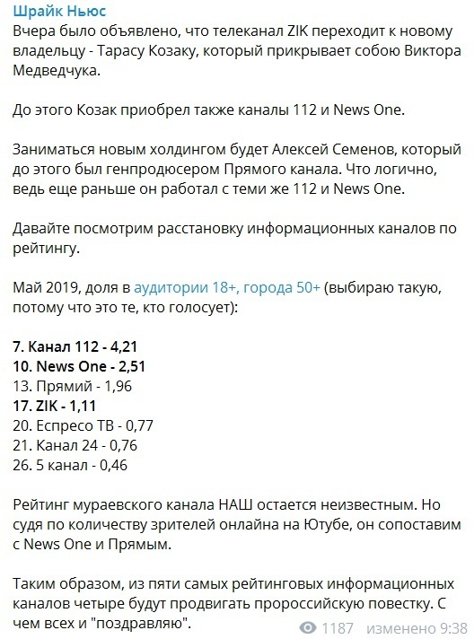 Блогер рассказал, какие телеканалы в Украине будут работать на Россию dqxikeidqxidqrant