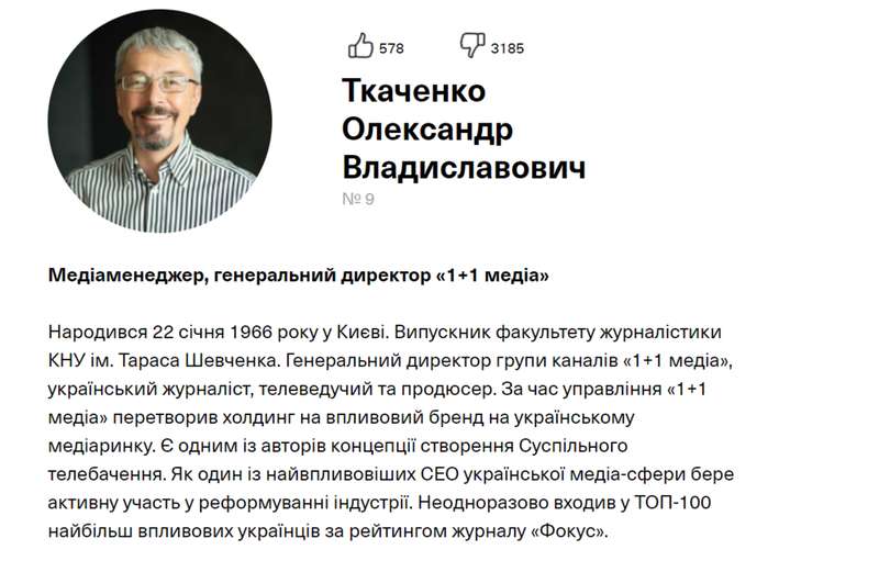 101  dqxikeidqxidqeant