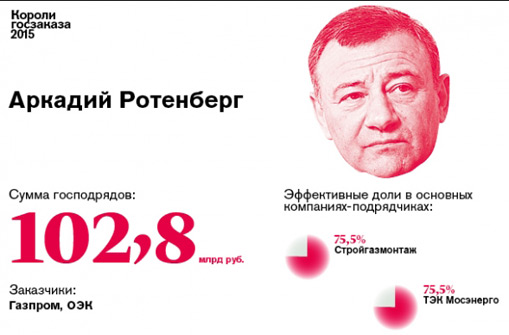 10 03 2015 deriban 02