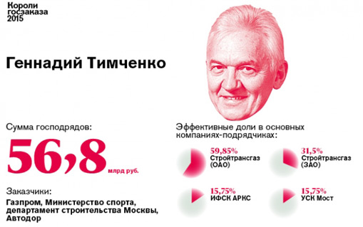 10 03 2015 deriban 05 1