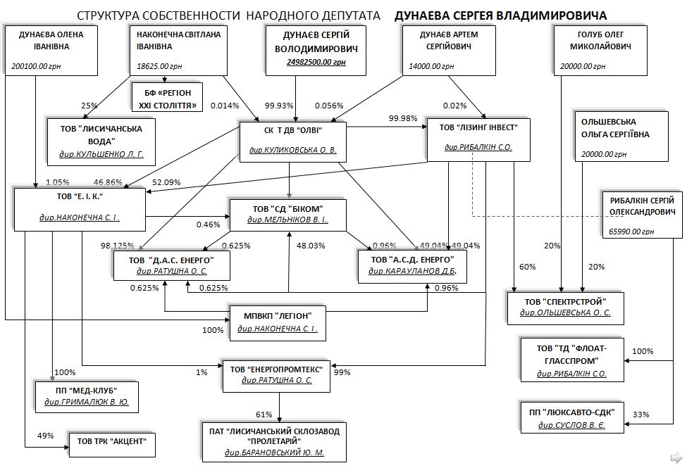 ,   dqxikeidqxidqeant