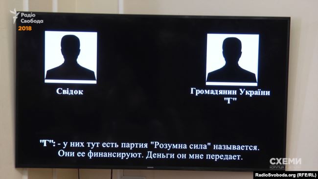  2018-  ,    « »,    ,      