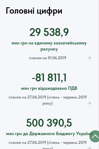 казна dqxikeidqxidqeant