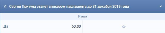 Сергей Притула станет председателем Рады: ставки dqxikeidqxidqeant