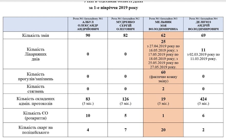 "  ":       "-" dqxikeidqxidqrant