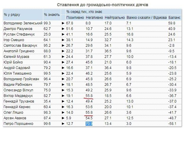 Ð?ÑÑ‚Ð¾Ñ‡Ð½Ð¸Ðº: ÐšÐœÐ?Ð¡ dqxikeidqxidqrant