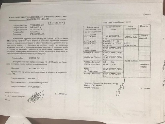 Генерал Замана готовил применение армии против Майдана в 2014-ом 03 Генерал Замана готовил применение армии против Майдана в 2014-ом 03